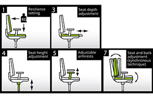 Sitlife Kepler | Bureaustoel